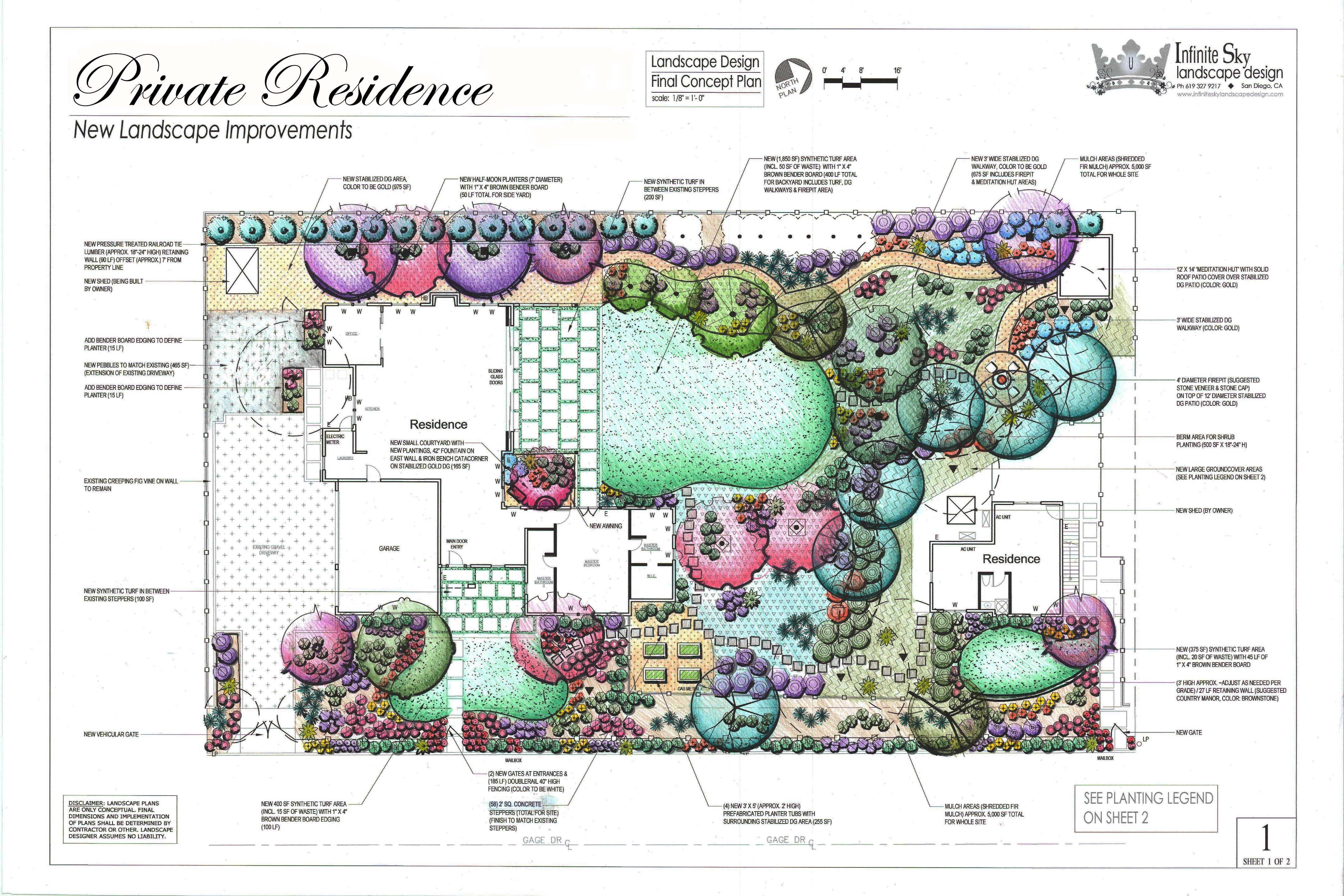 Final colored landscape design master plan